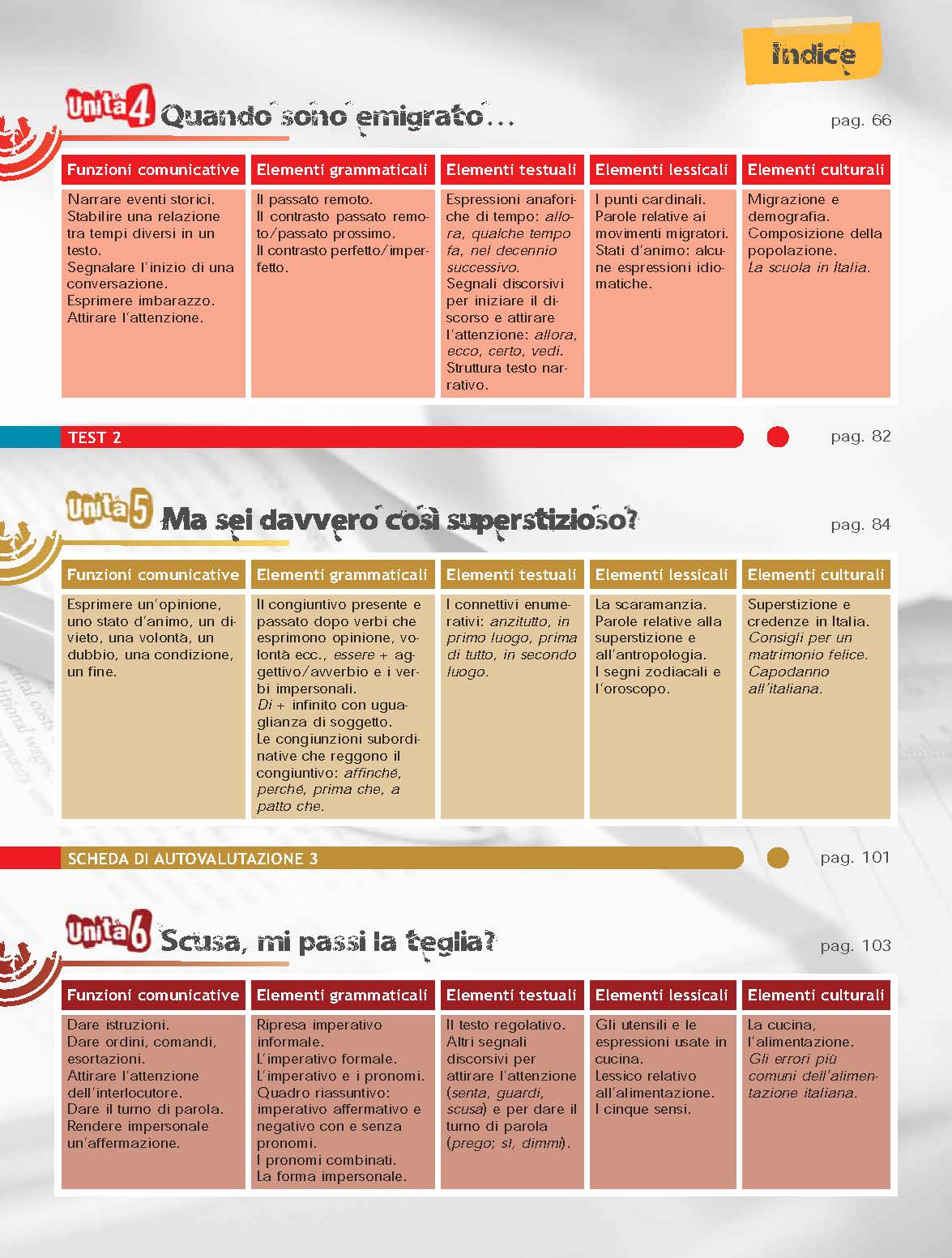 9789606930690-Indice_Страница_2