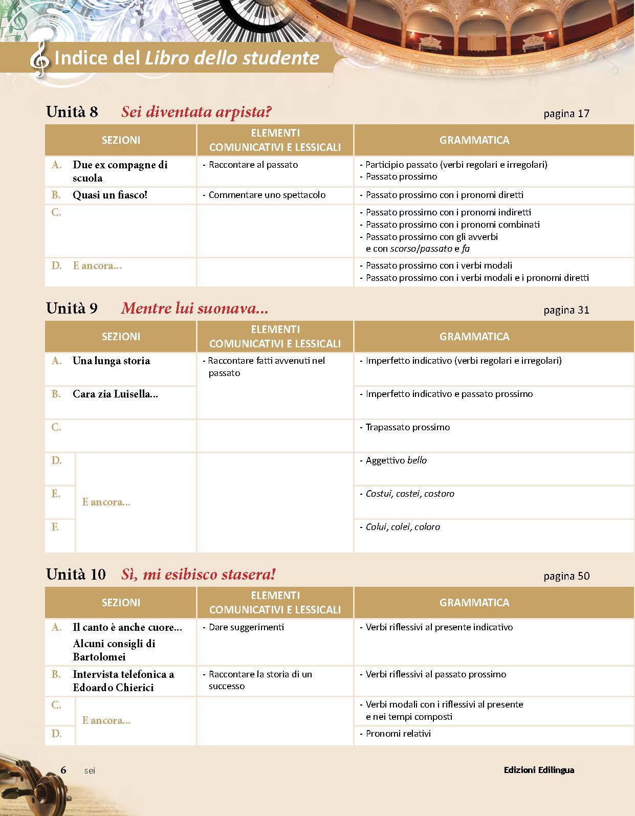 9788898433346-indice_Страница_02