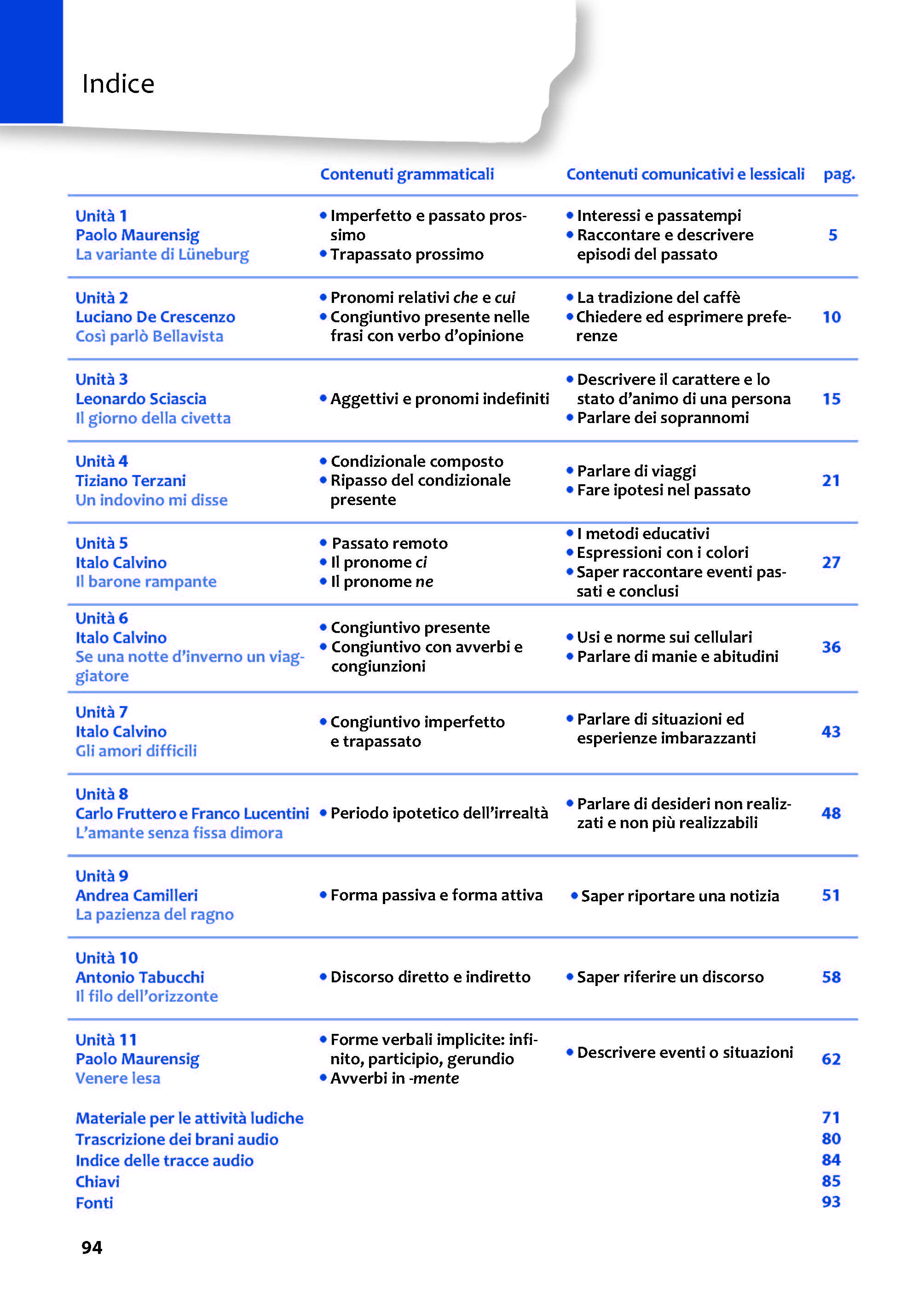 9788898433087 indice