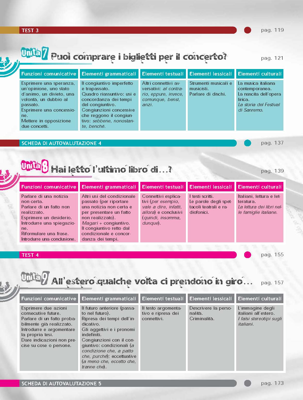 9789606930690-Indice_Страница_3