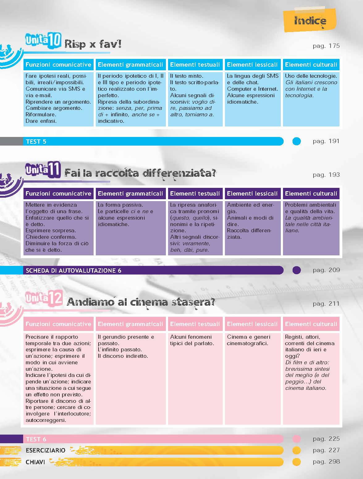 9789606930690-Indice_Страница_4