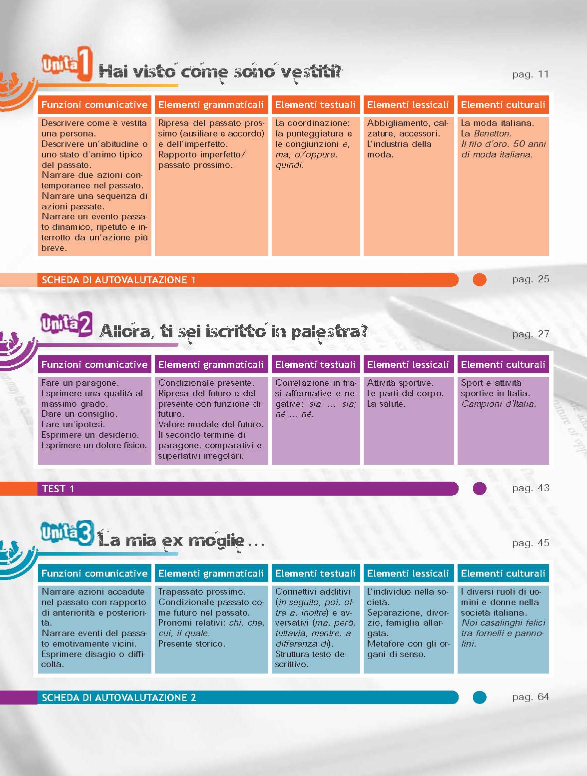 9789606930690-Indice_Страница_1