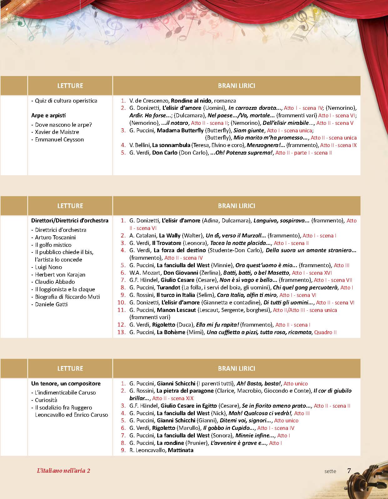 9788898433346-indice_Страница_03