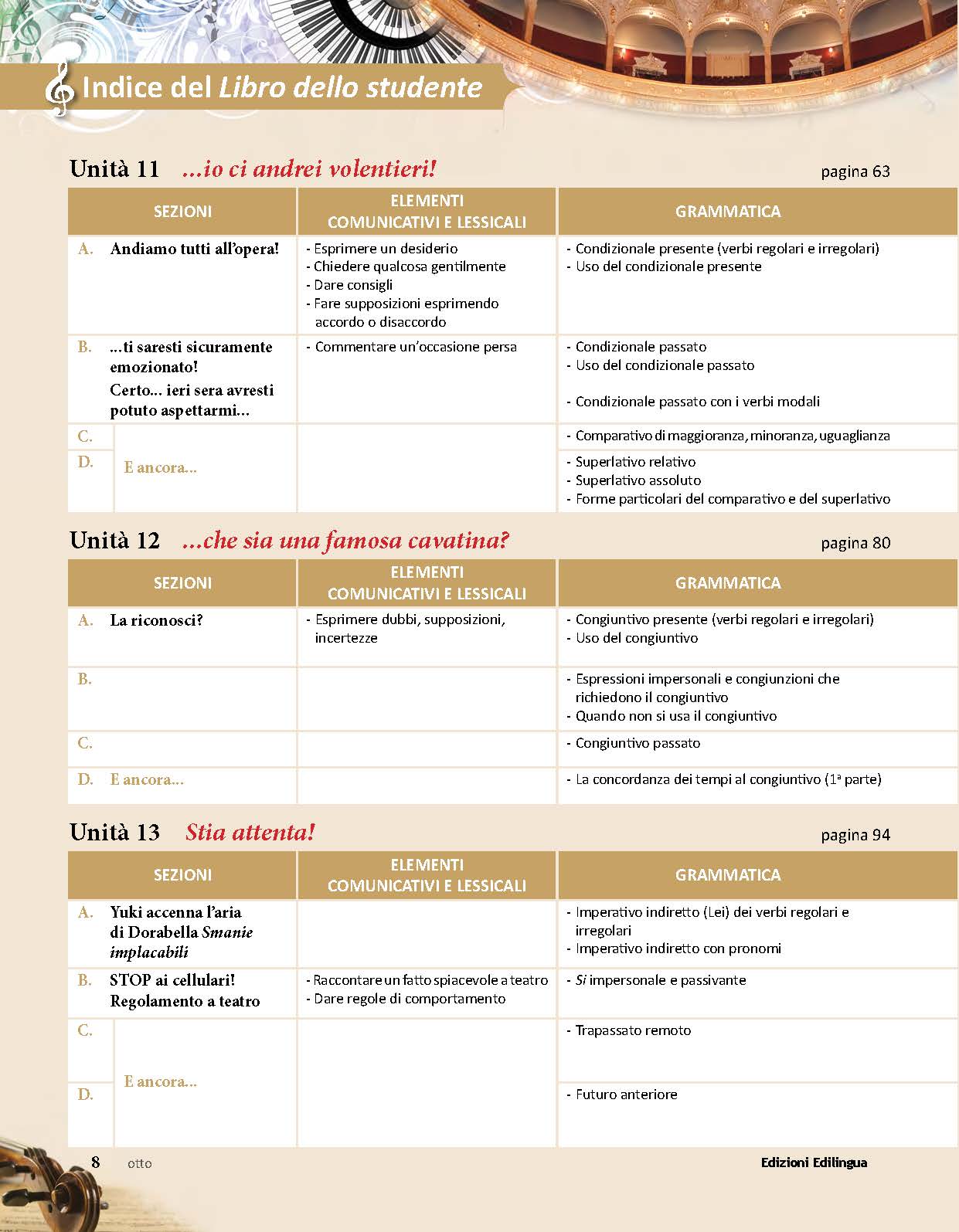 9788898433346-indice_Страница_04