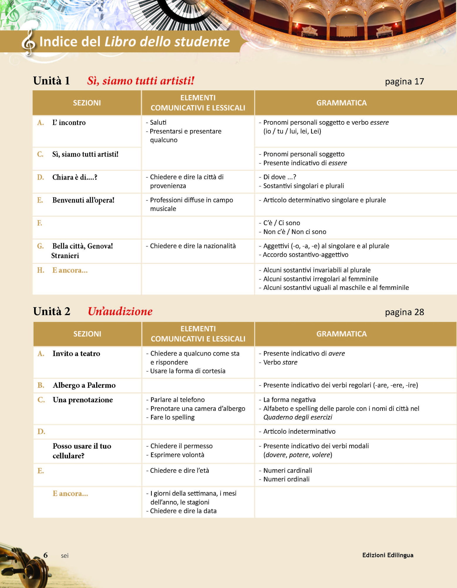 9788898433339-indice_Страница_01