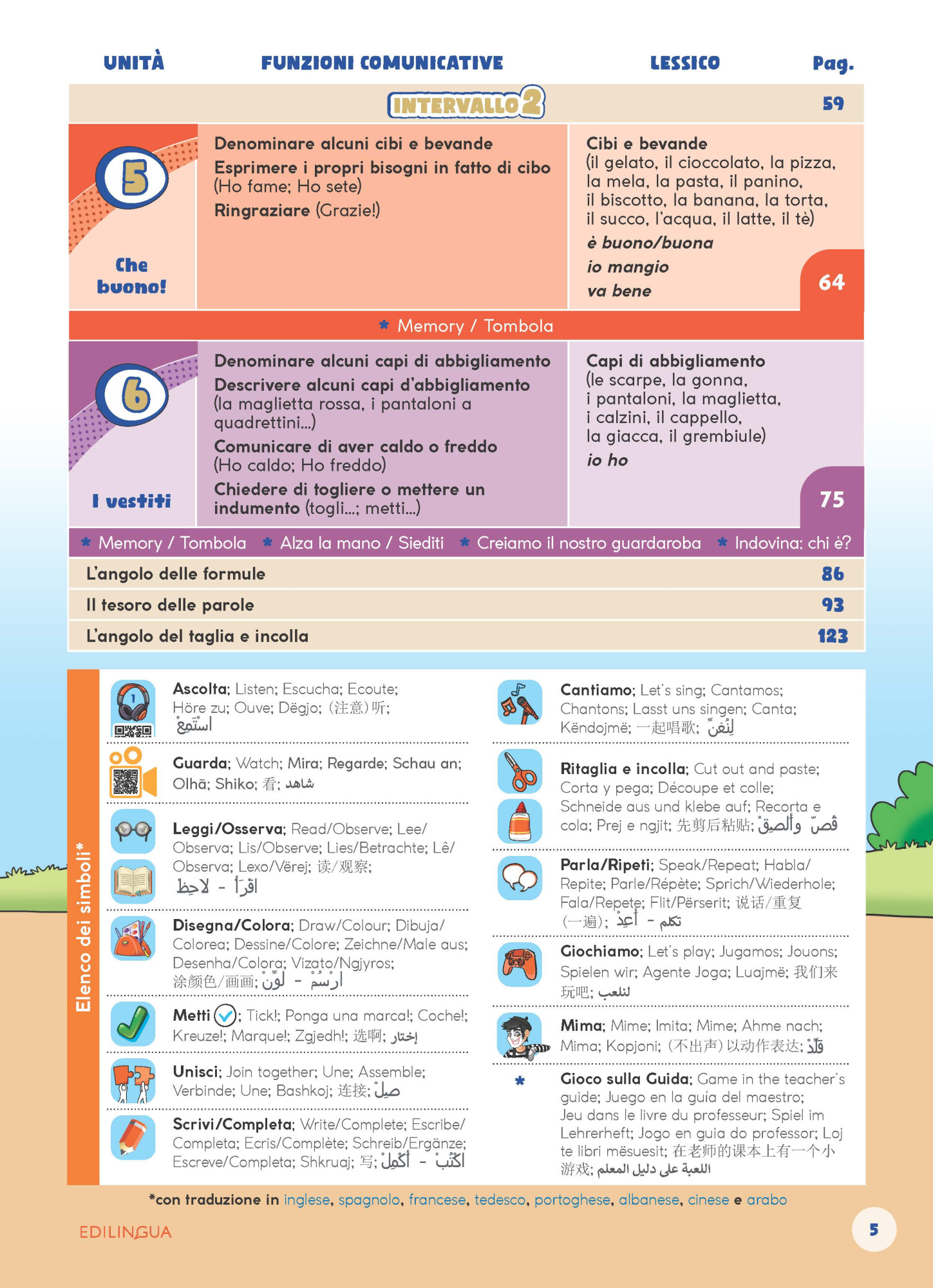 Nuovo Forte! 1, Specimen_Страница_07